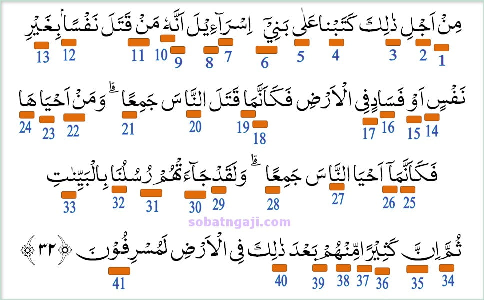 Hukum Tajwid Surat Al Maidah Ayat Lengkap Minta Ilmu